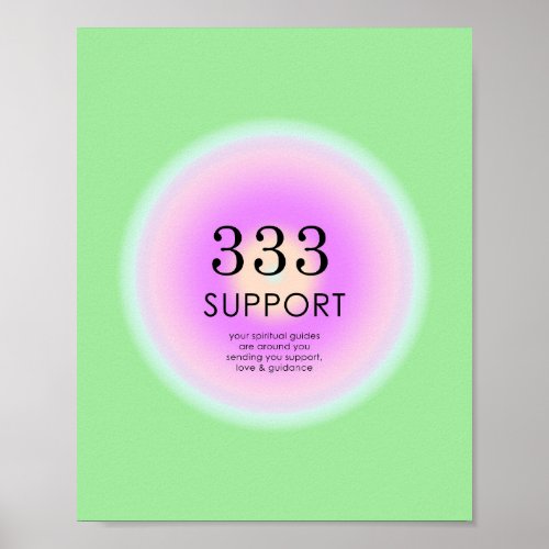 Angel Numbers Numerology 333 Meaning Support Poster