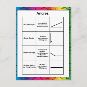 Angles Geometry Math Rainbow Background Postcard