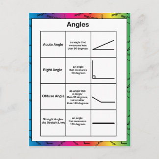 Angles Geometry Math Rainbow Background Postcard