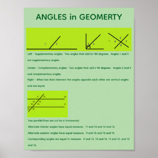 Angles in Geometry Poster