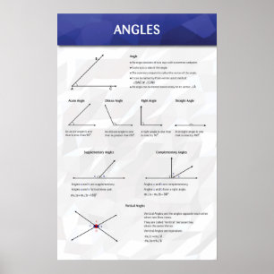 Angles Poster
