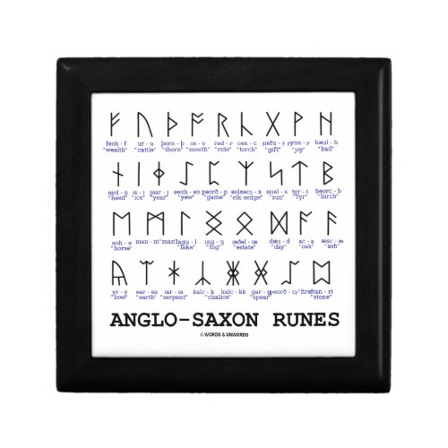 Anglo_Saxon Runes Linguistics Cryptography Gift Box
