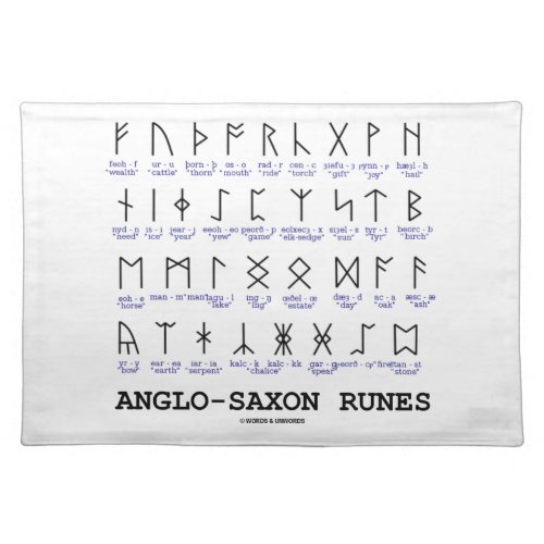 Anglo_Saxon Runes Linguistics Cryptography Placemat