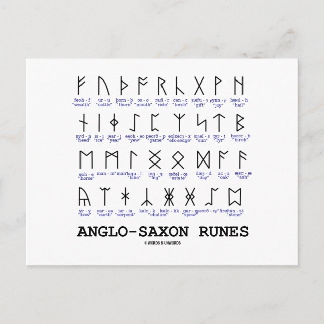 Anglo-Saxon Runes (Linguistics Cryptography) Postcard (Front)