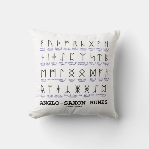 Anglo_Saxon Runes Linguistics Cryptography Throw Pillow