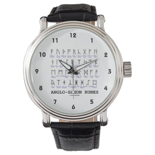 Anglo_Saxon Runes Linguistics Cryptography Watch