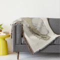 Angora Rabbits Throw Blanket | Zazzle