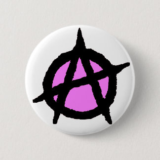 Angry Button