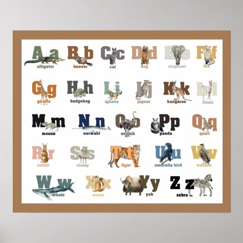 Animal Alphabet  Nursery and Kids 24 x 20 Poster