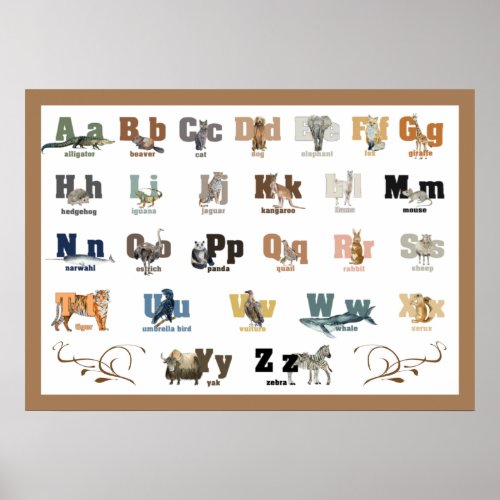 Animal Alphabet  Nursery and Kids 28 x 20 Poster