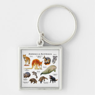 Animals of Australia   Keychain