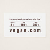 Animals Vegan Vegetarian Awareness Business Card (Back)