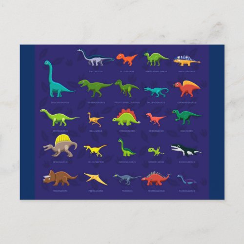 Animated Dinosaurs with names underneath Postcard