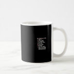 Anime Gamer Shirt My Perfect Day Watch Anime Play  Coffee Mug
