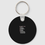 Anime Gamer Shirt My Perfect Day Watch Anime Play  Keychain