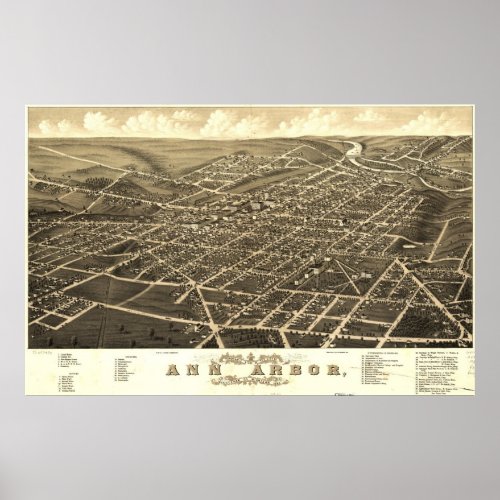 Ann Arbor Birdseye Map Poster