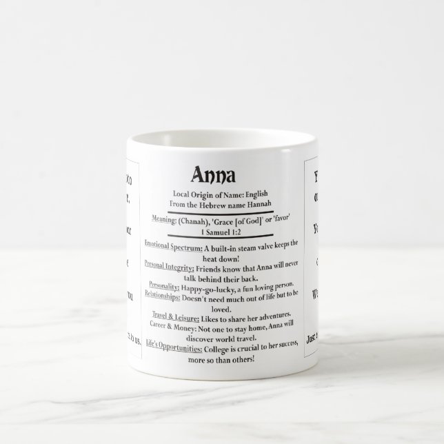 Anna, the Origin and the Meaning and your photo Coffee Mug (Center)