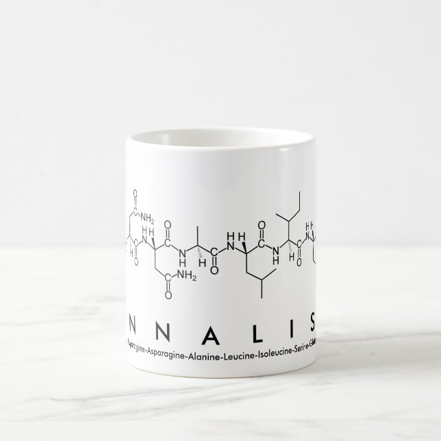 Annalize peptide name mug (Center)