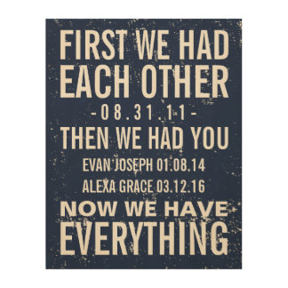 Anniversary and 2 Family Birthdays Custom Wood Wall Art