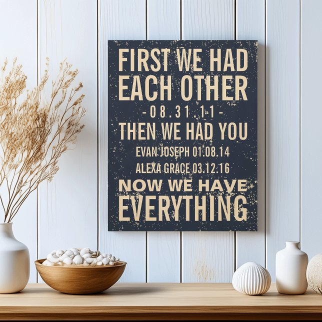 Anniversary and 2 Family Birthdays Custom Wood Wall Decor (Creator Uploaded)