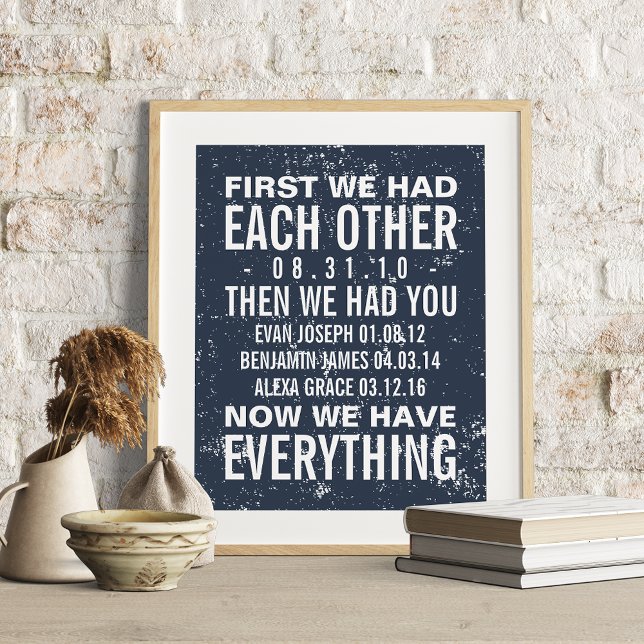 Anniversary and 3 Family Birthdays Custom Print (Creator Uploaded)