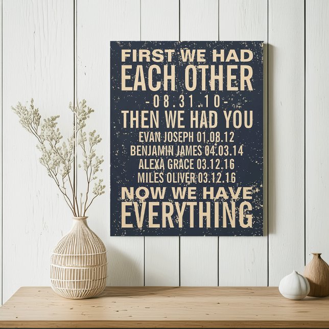 Anniversary and 4 Children's Birthdays Custom Wood Wall Art (Creator Uploaded)