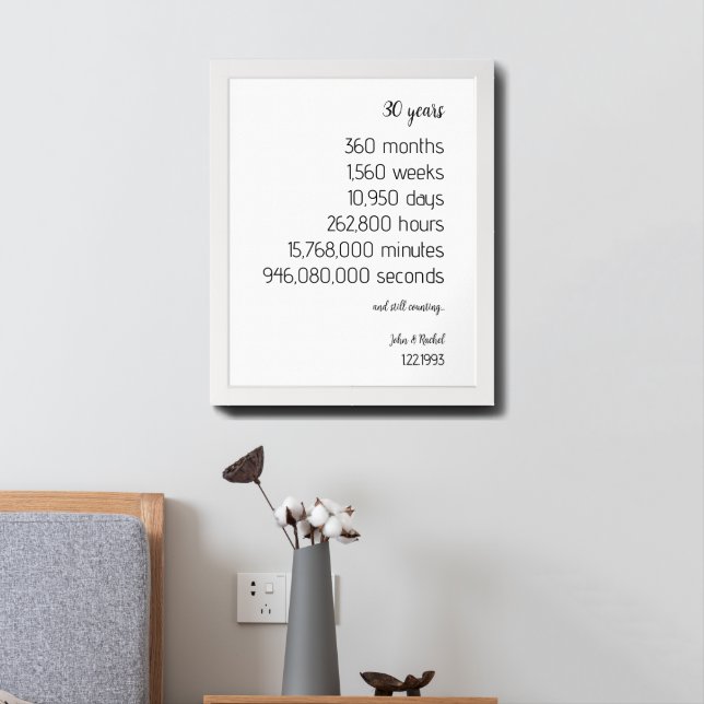 Anniversary Celebration Framed Art (Bedside)