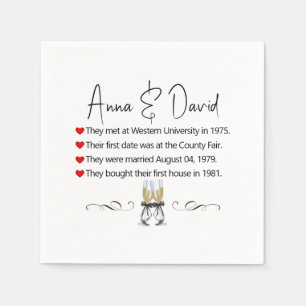 Anniversary Party Fun Facts Napkins