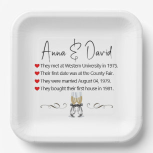 Anniversary Party Fun Facts Paper Plates