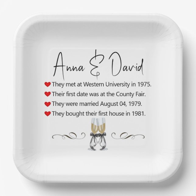 Anniversary Party Fun Facts  Paper Plates (Front)