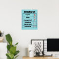 Annotating Text Poster for Close Reading | Zazzle