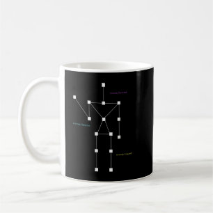 Anomaly Detected SLS Ghost Hunting - Funny Paranor Coffee Mug