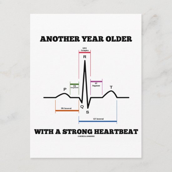 Another Year Older With A Strong Heartbeat ECG/EKG Invitation