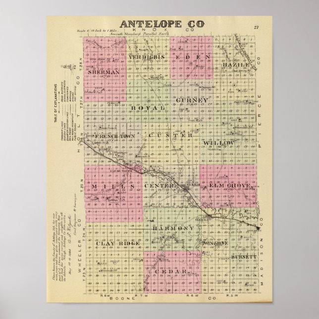 Antelope County, Nebraska Poster (Front)