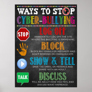 anti cyber bullying posters