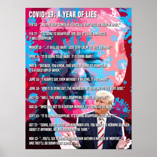 Anti Donald Trump Covid_19 A Year of Lies Poster