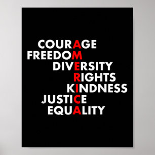 Anti Trump Resist Political Poster