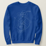 Antikythera