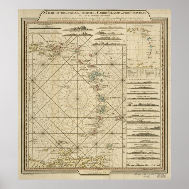 Antilles Charibbee Caribbean Virgin Isles Map 1784 Poster (Front)