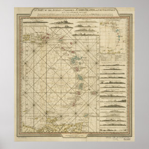 Antilles Charibbee Caribbean Virgin Isles Map 1784 Poster
