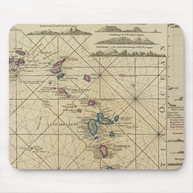 Antilles, Charibbee Islands Mouse Pad (Front)