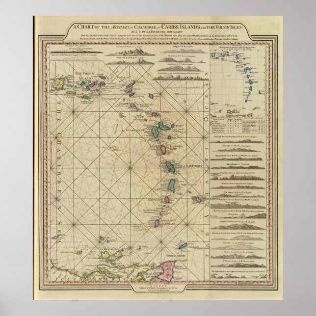 Antilles, Charibbee Islands Poster (Front)