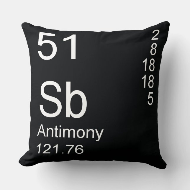 Antimony Throw Pillow (Front)
