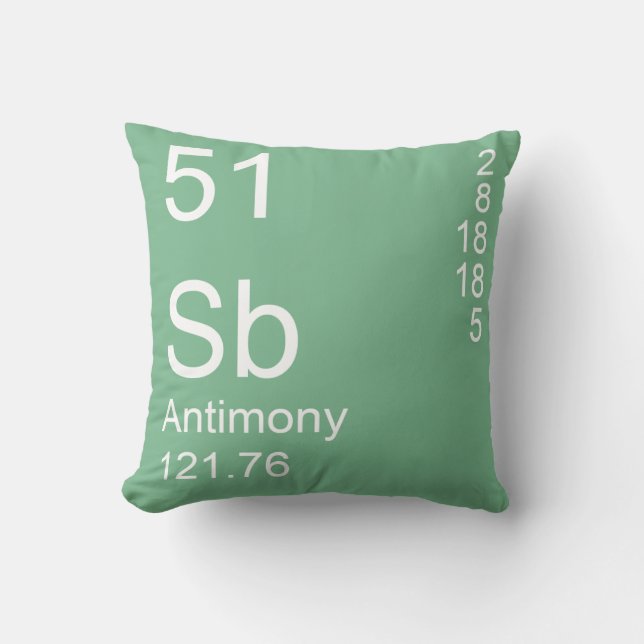 Antimony Throw Pillow (Front)