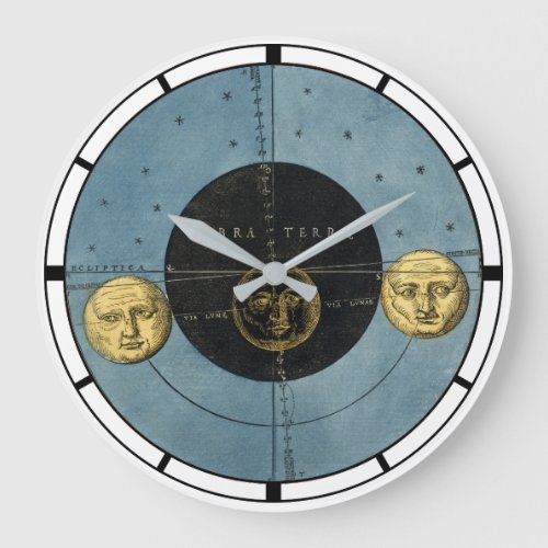 Antique 1540 Moon Face Astronomy Print Large Clock
