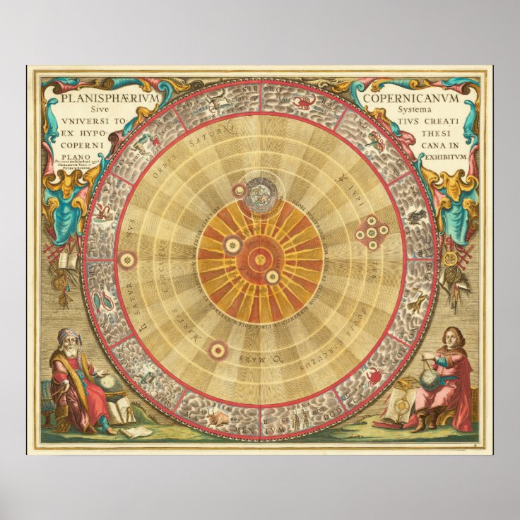 Antique 1660 Copernican Astronomical Zodiac Chart | Zazzle