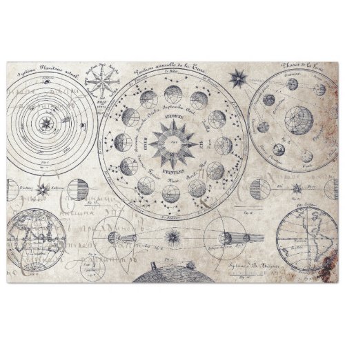 ANTIQUE ASTRONOMY AND PLANETARY CHART TISSUE PAPER