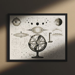 Antique Astronomy Drawing of Vintage Spheres, 1849 Poster
