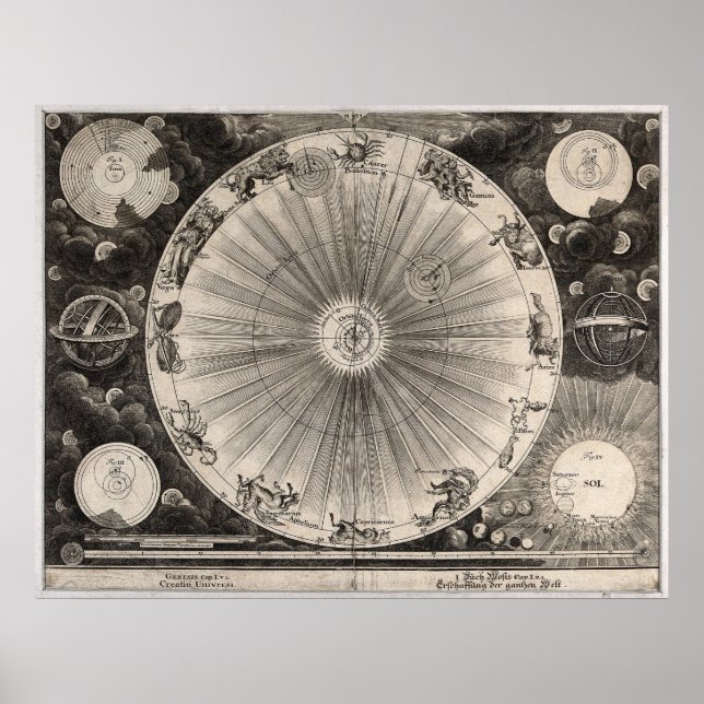 Antique Astronomy Print (Front)