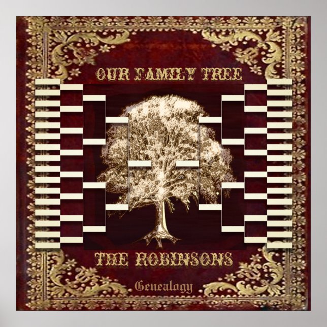 Antique Book Custom Family Tree Template Poster (Front)